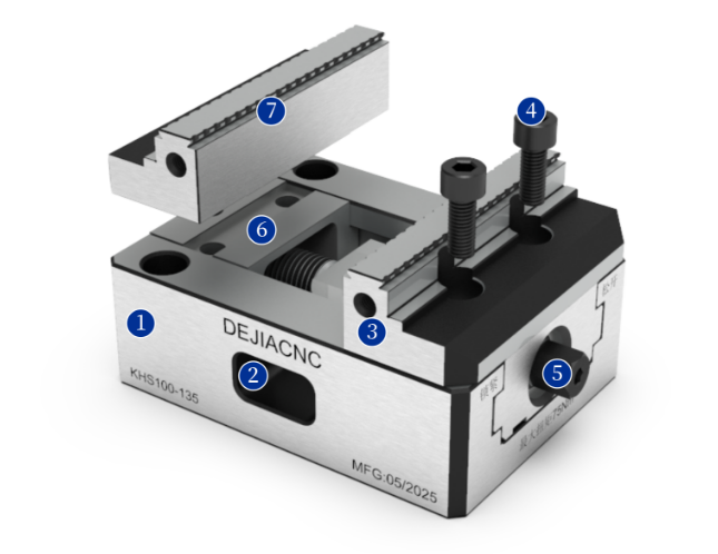 GDS55-75结构说明图
